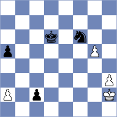 Le Tuan Minh - Steinberg (chess.com INT, 2023)