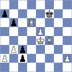 Zomorrodian - Senft (chess.com INT, 2022)