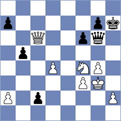 Sultana - Dauletova (chess.com INT, 2022)