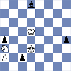 Miszler - Gosh (chess.com INT, 2022)