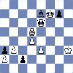 Pavlidou - Aliyev (chess.com INT, 2025)