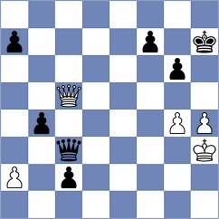 Harish - Banerjee (chess.com INT, 2025)