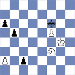 Maheshwari - Rao (Chess.com INT, 2021)