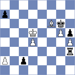 Broca Jimenez - Stijve (chess.com INT, 2022)