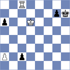 Kaasen - Dovgaliuk (chess.com INT, 2025)