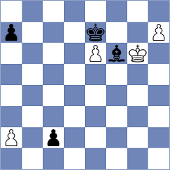 Denishev - Graif (chess.com INT, 2023)