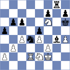 Kostiukov - Quirke (chess.com INT, 2023)