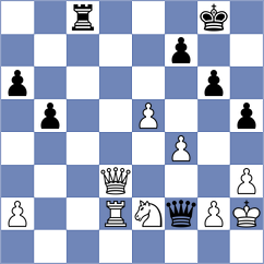 Toktomushev - Nusrat Jahan (chess.com INT, 2024)