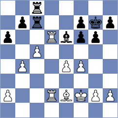 Flis - Novikova (chess.com INT, 2025)