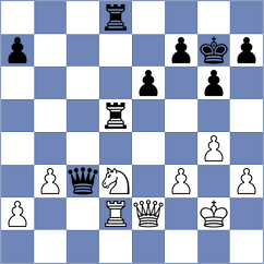 Paragua - Boci (chess.com INT, 2025)