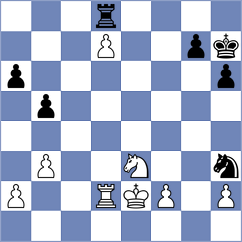 Mariduena Villa - Yagual Cacao (Chess.com INT, 2020)