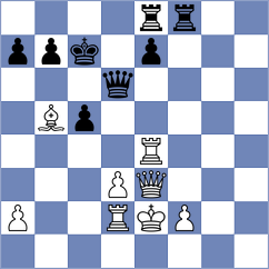 Akhayan - Araujo Filho (chess.com INT, 2025)