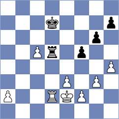 Grinblat - Araujo Filho (Chess.com INT, 2021)