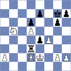 Garbea - Ermolaev (Chess.com INT, 2020)
