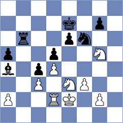 Toczek - Noshin (chess.com INT, 2025)