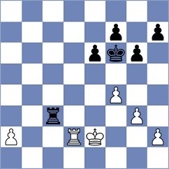 Zhao - Cordoba Roa (chess.com INT, 2025)