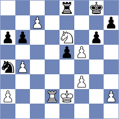 Aditya - Sokolov (Lichess.org INT, 2020)