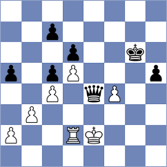 Itgelt - Yelisieiev (chess.com INT, 2023)