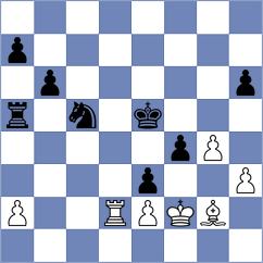 Wang - Bardyk (chess.com INT, 2024)