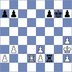 Urbina Perez - Kostiukov (chess.com INT, 2025)
