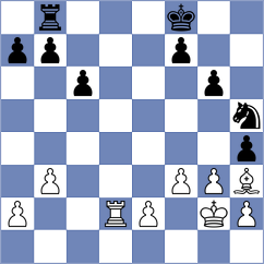Aketayeva - Bhagwat (chess.com INT, 2022)