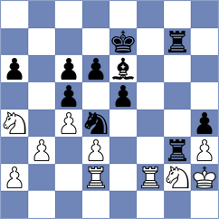 Lund - Gufeld (Helsinki, 1961)