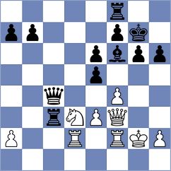 Kett - Gurevich (Chess.com INT, 2021)