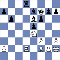 Issabayev - Deac (chess.com INT, 2024)