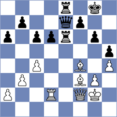 Shinkarev - Sargsyan (chess.com INT, 2025)