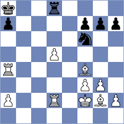 Vivas Zamora - Iljushina (chess.com INT, 2021)