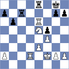 Zou - Gareev (chess.com INT, 2022)