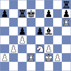 Shevchenko - Harahap (Chess.com INT, 2020)