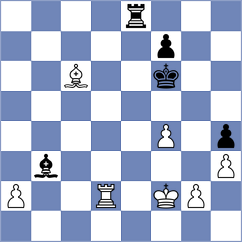 Nadimifar - Joodaki (Chess.com INT, 2021)