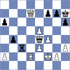 Golubovskis - Rozman (chess.com INT, 2025)
