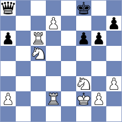 Sethuraman - Mateos Rozas (chess.com INT, 2024)