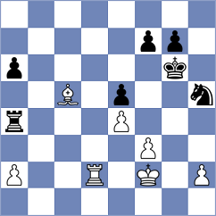 Khusnutdinov - Rustemov (Chess.com INT, 2021)