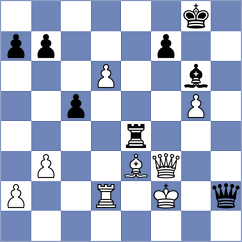 Michalski - Kujawski (chess.com INT, 2023)