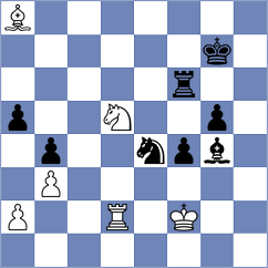 Bruhn - Hanisch (Malchow, 2007)