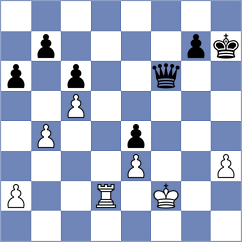Shubhi Gupta - Weishaeutel (chess.com INT, 2025)