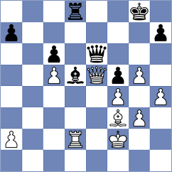 Makarian - Latifah (chess.com INT, 2024)