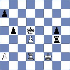 Kobo - Paravyan (chess.com INT, 2022)