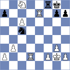 Joseph - Antonova (chess.com INT, 2024)