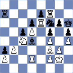 Burmakin - Dudzinski (chess.com INT, 2025)
