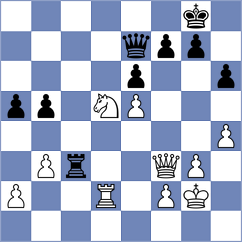 Meshkovs - Villa Tornero (chess.com INT, 2025)