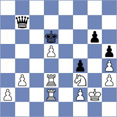 Molina - Mujumdar (chess.com INT, 2025)