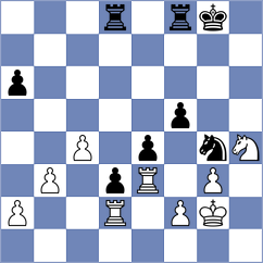 Smieszek - Ibrahimli (chess.com INT, 2025)