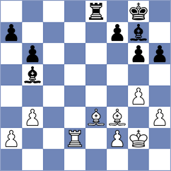 Jorajuria Mendoza - Megalios (chess.com INT, 2023)