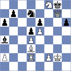 Mammadov - Levitskiy (chess.com INT, 2021)