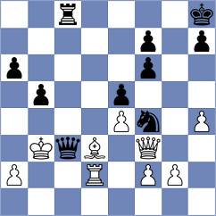 Yarullina - Jorajuria Mendoza (chess.com INT, 2023)