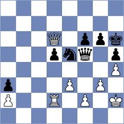 Svanda - Langner (Czech Republic CZE, 2025)
